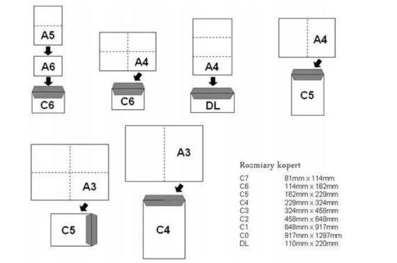 Koperta C5 HK Biała A500 PASEK KLEJĄCY